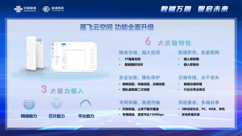 中國聯通攜手騰訊云發布全新硬件產品，助力廈門中小企業解決數據存儲與網站建設難題
