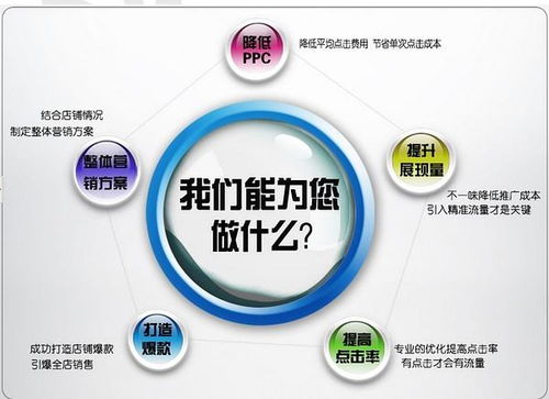 內蒙古網店托管靠譜嗎？代運營公司選擇指南與全解析