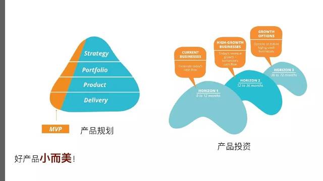 十年敏捷路，我們究竟在談什么？——ThoughtWorks肖然的回望與前瞻