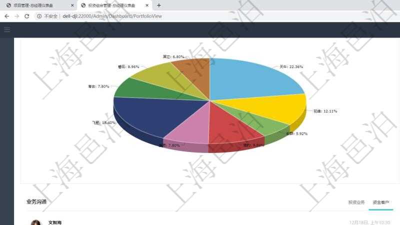 企業(yè)云工廠(chǎng)項(xiàng)目管理系統(tǒng) 業(yè)主施工現(xiàn)場(chǎng)管理與公司產(chǎn)品研發(fā)管理制度整合方案
