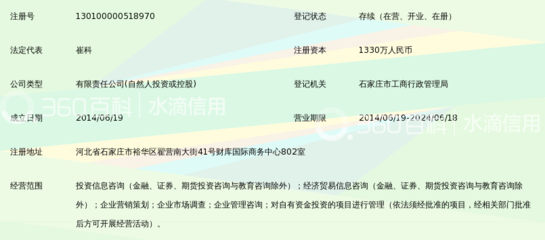 河北德創投資咨詢 專業投資咨詢服務的引領者